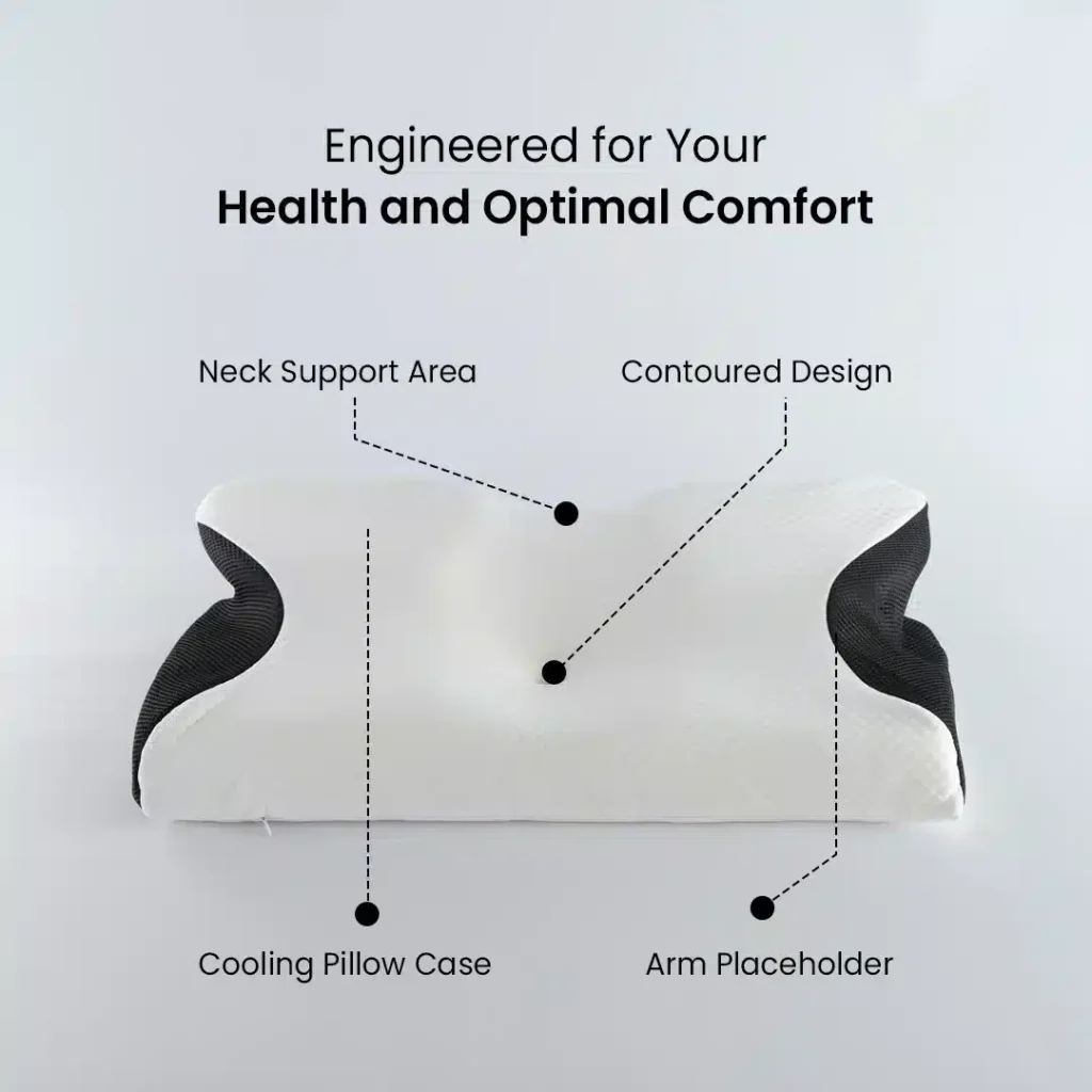 How Orthinex Pillow Works