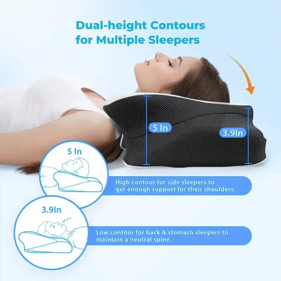 Orthinex Pillow backed by science
